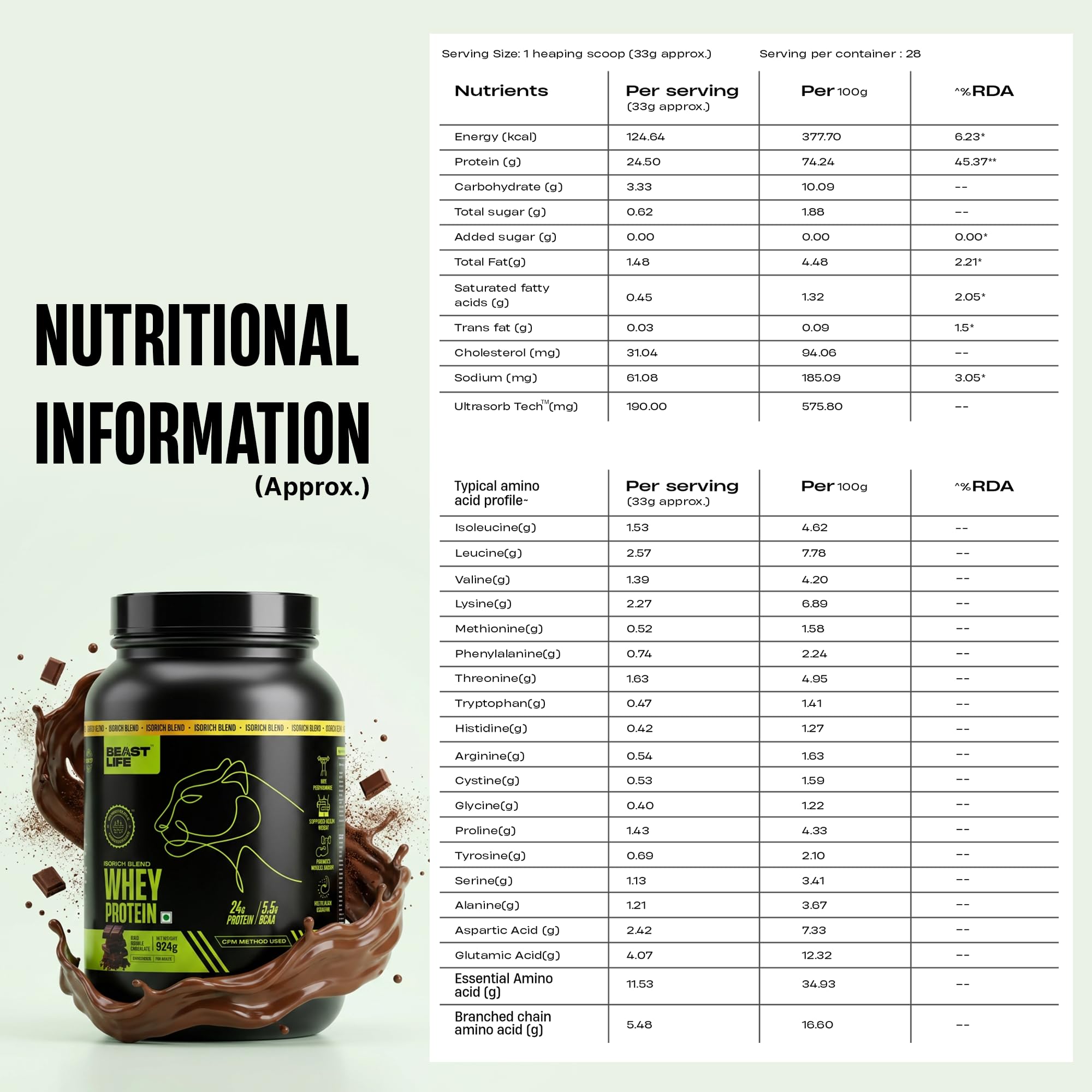 BEASTLIFE Isorich Whey Protein Isolate Powder, 924g, Adult Whey Protein Supplement - close-up detail (16)