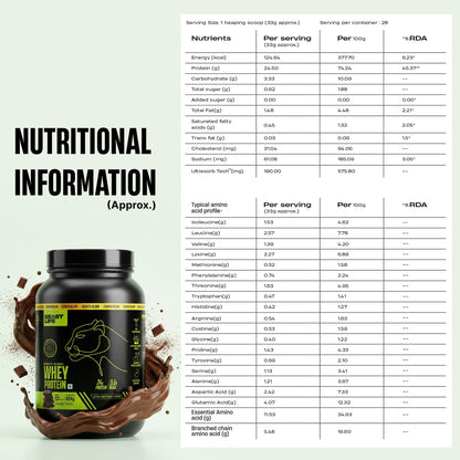 BEASTLIFE Isorich Whey Protein Isolate Powder, 924g, Adult Whey Protein Supplement - close-up detail (16)