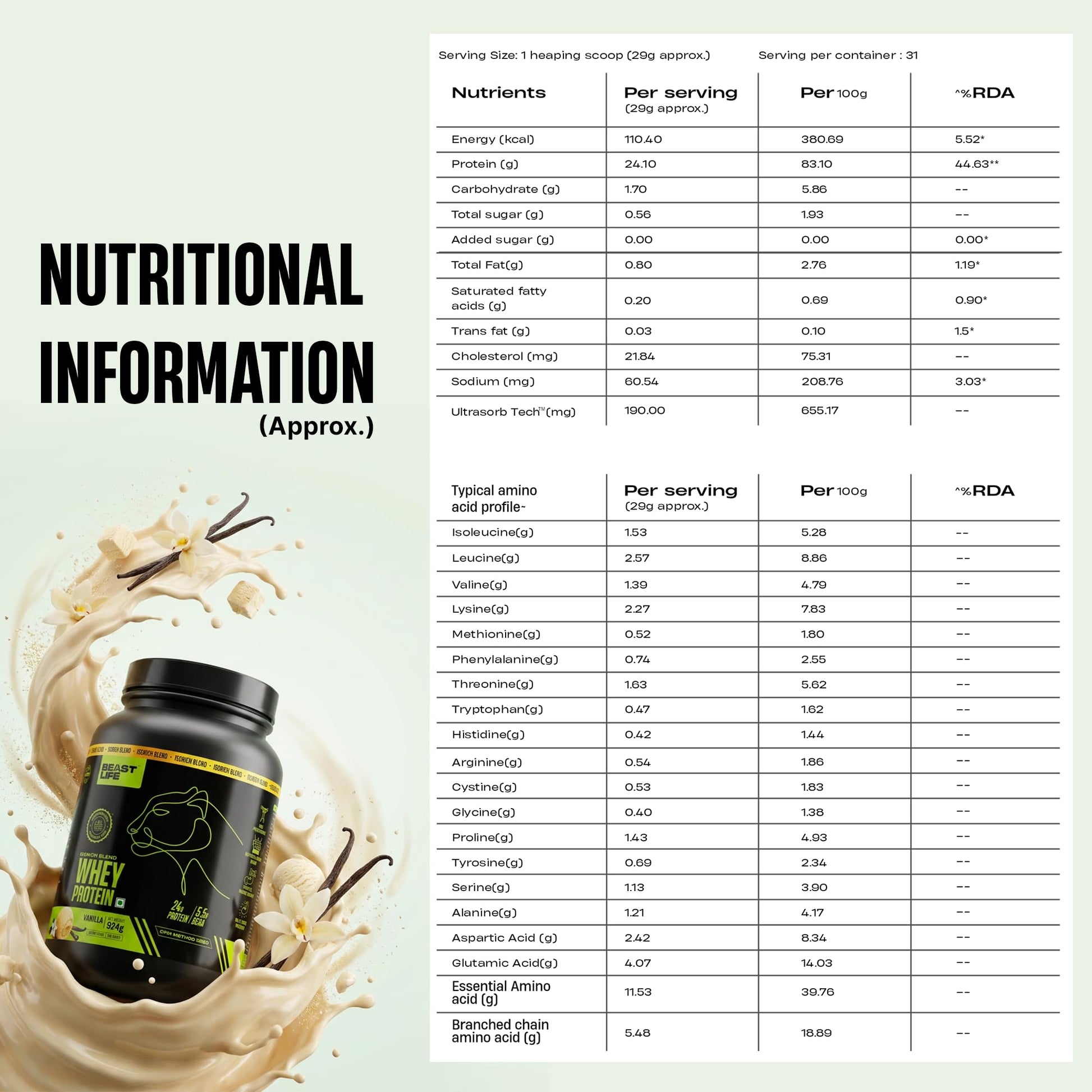 BEASTLIFE Isorich Whey Protein Isolate Powder, 924g, Adult Whey Protein Supplement - close-up detail (25)