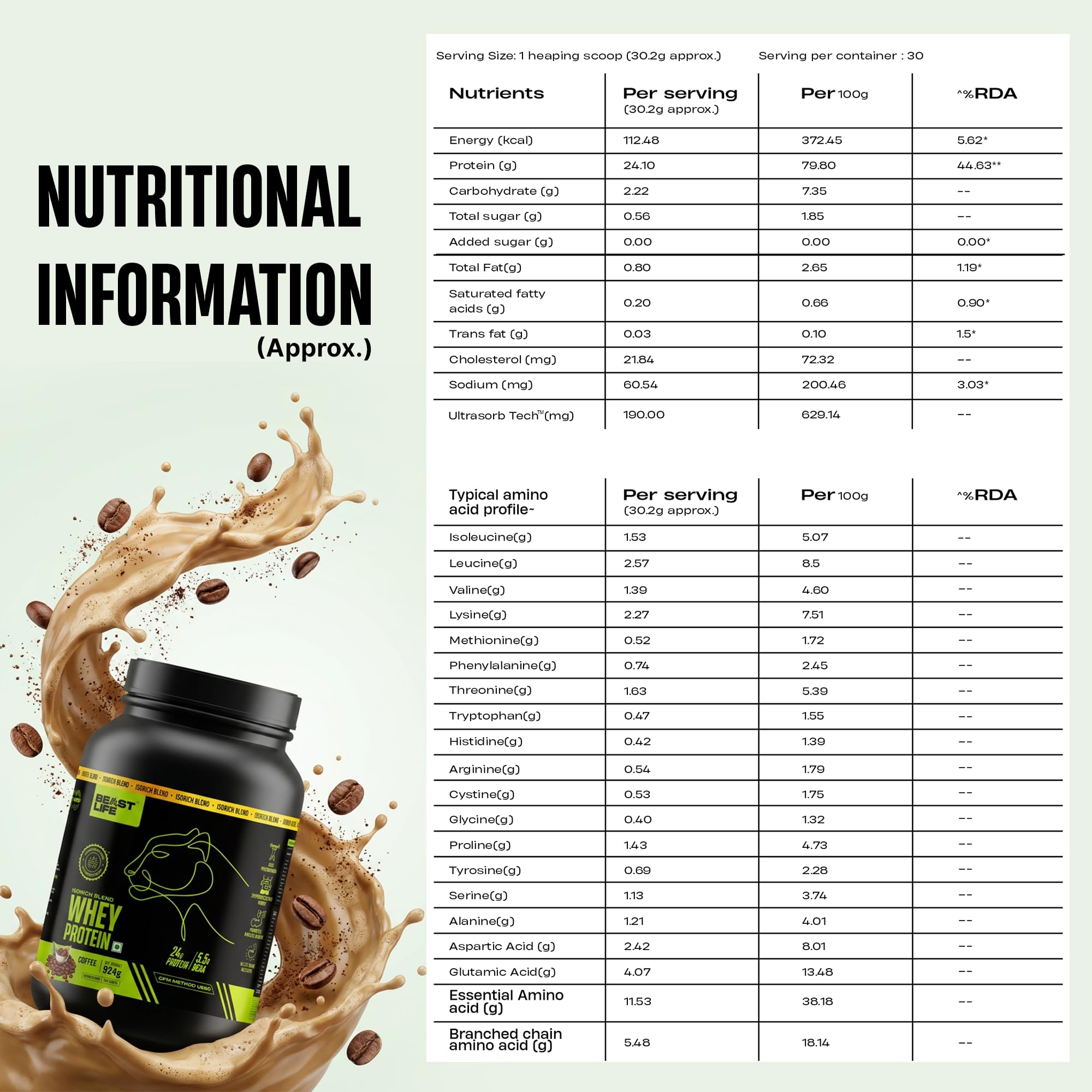 BEASTLIFE Isorich Whey Protein Isolate Powder, 924g, Adult Whey Protein Supplement - close-up detail