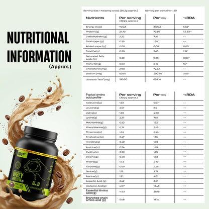 BEASTLIFE Isorich Whey Protein Isolate Powder, 924g, Adult Whey Protein Supplement - close-up detail