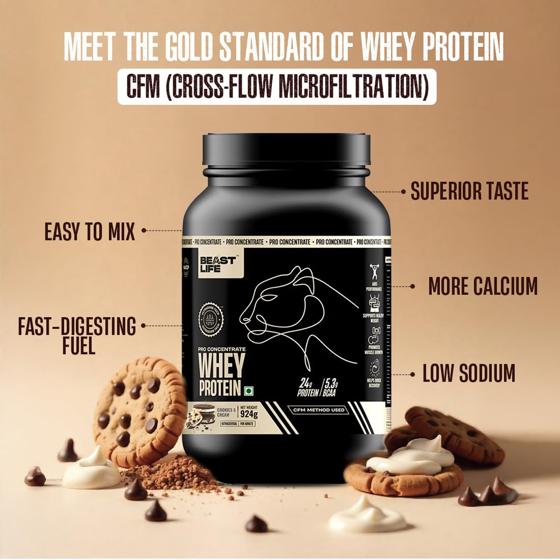 BEASTLIFE Pro 100% Whey Protein Powder, 924g 28 Servings, 24g Protein 5.3g BCAA, with Digestive Enzymes - front view (11)