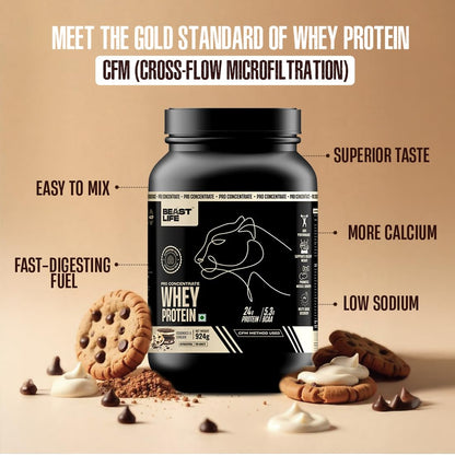 BEASTLIFE Pro 100% Whey Protein Powder, 924g 28 Servings, 24g Protein 5.3g BCAA, with Digestive Enzymes - front view (11)