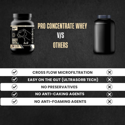BEASTLIFE Pro 100% Whey Protein Powder, 924g 28 Servings, 24g Protein 5.3g BCAA, with Digestive Enzymes - back view (12)