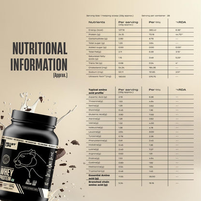 BEASTLIFE Pro 100% Whey Protein Powder, 924g 28 Servings, 24g Protein 5.3g BCAA, with Digestive Enzymes - packaging (13)