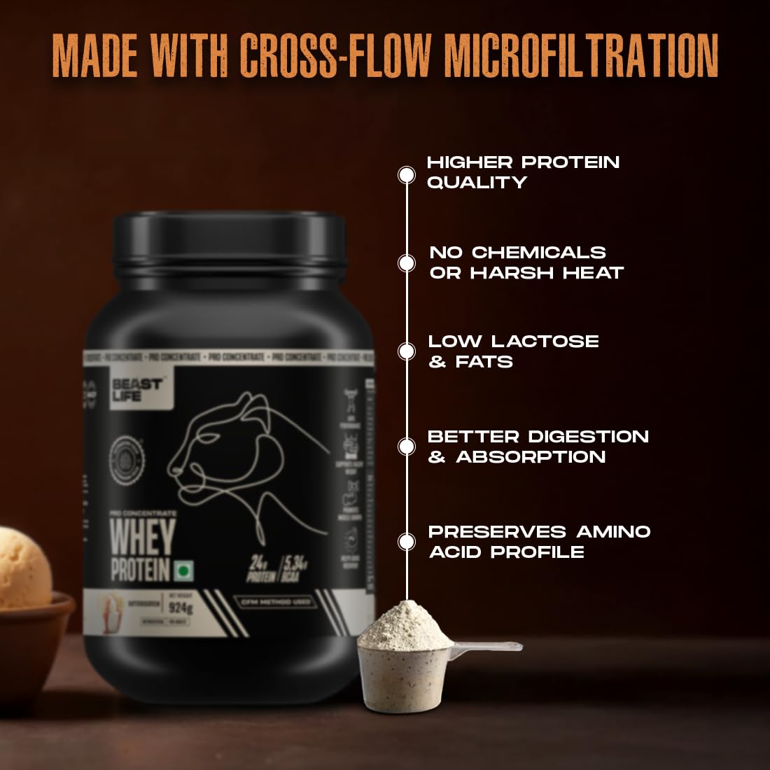 BEASTLIFE Pro 100% Whey Protein Powder, 924g 28 Servings, 24g Protein 5.3g BCAA, with Digestive Enzymes - front view