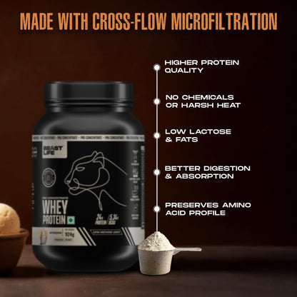 BEASTLIFE Pro 100% Whey Protein Powder, 924g 28 Servings, 24g Protein 5.3g BCAA, with Digestive Enzymes - front view
