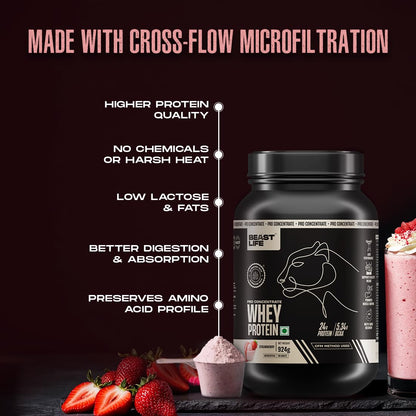 BEASTLIFE Pro 100% Whey Protein Powder, 924g 28 Servings, 24g Protein 5.3g BCAA, with Digestive Enzymes - front view (29)
