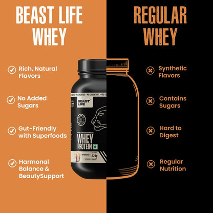 BEASTLIFE Pro 100% Whey Protein Powder, 924g 28 Servings, 24g Protein 5.3g BCAA, with Digestive Enzymes - ingredients panel