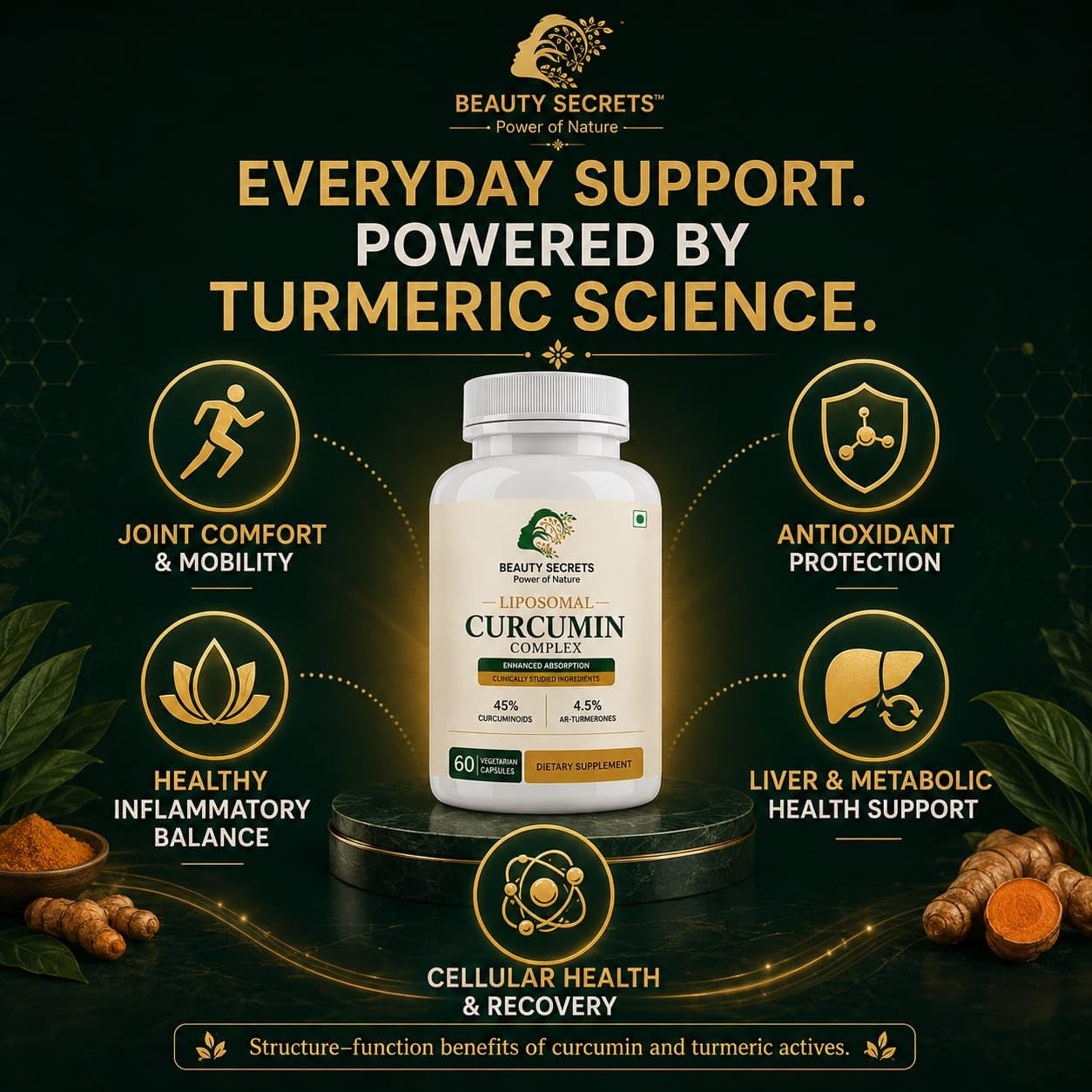 Beauty Secrets Liposomal Curcumin Supplement, 60 Veg Capsules, 45% Curcuminoids, 4.5% Ar-Turmerones - label detail