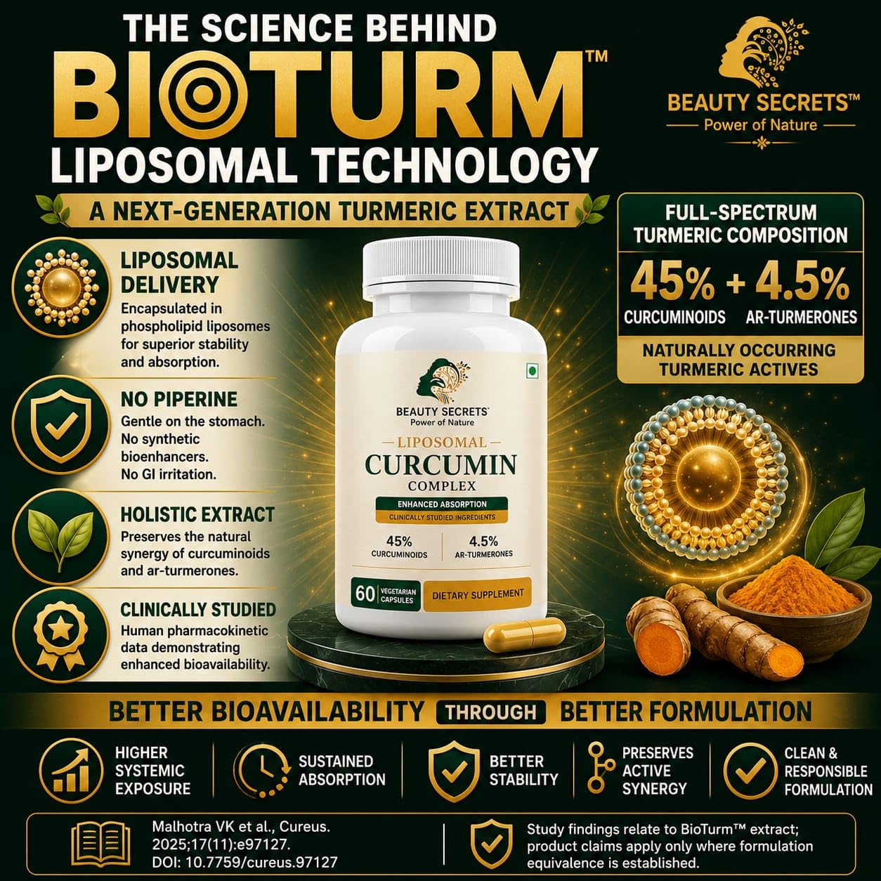 Beauty Secrets Liposomal Curcumin Supplement, 60 Veg Capsules, 45% Curcuminoids, 4.5% Ar-Turmerones - ingredients panel