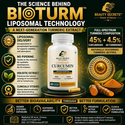Beauty Secrets Liposomal Curcumin Supplement, 60 Veg Capsules, 45% Curcuminoids, 4.5% Ar-Turmerones - ingredients panel