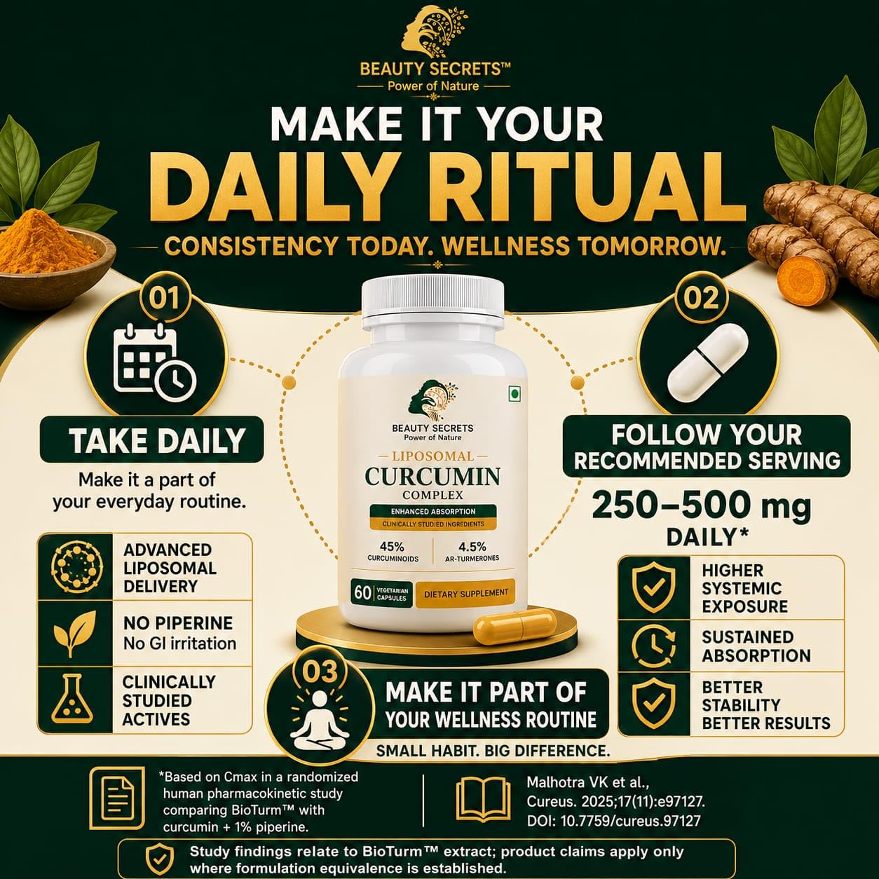 Beauty Secrets Liposomal Curcumin Supplement, 60 Veg Capsules, 45% Curcuminoids, 4.5% Ar-Turmerones - close-up detail