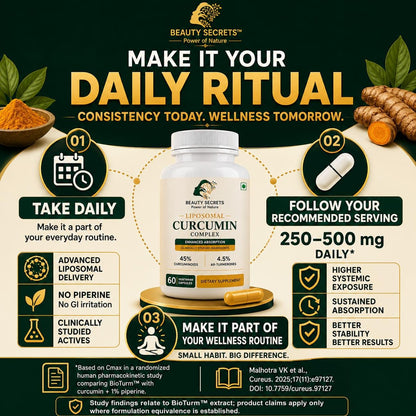 Beauty Secrets Liposomal Curcumin Supplement, 60 Veg Capsules, 45% Curcuminoids, 4.5% Ar-Turmerones - close-up detail