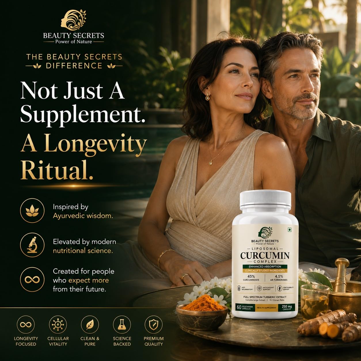 Beauty Secrets Liposomal Curcumin Supplement, 60 Veg Capsules, 45% Curcuminoids, 4.5% Ar-Turmerones - in use