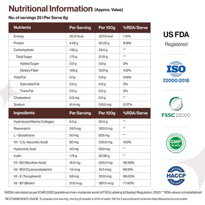 Beautywise Advanced Hydrolyzed Japanese Marine Collagen Powder, 200g, Cocoa Flavor, 25 Servings - close-up detail