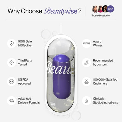 Beautywise Dual Action Body Shape | Weight Management | Helps Convert Fat into Energy Supplement for Men & Women (30 Capsules