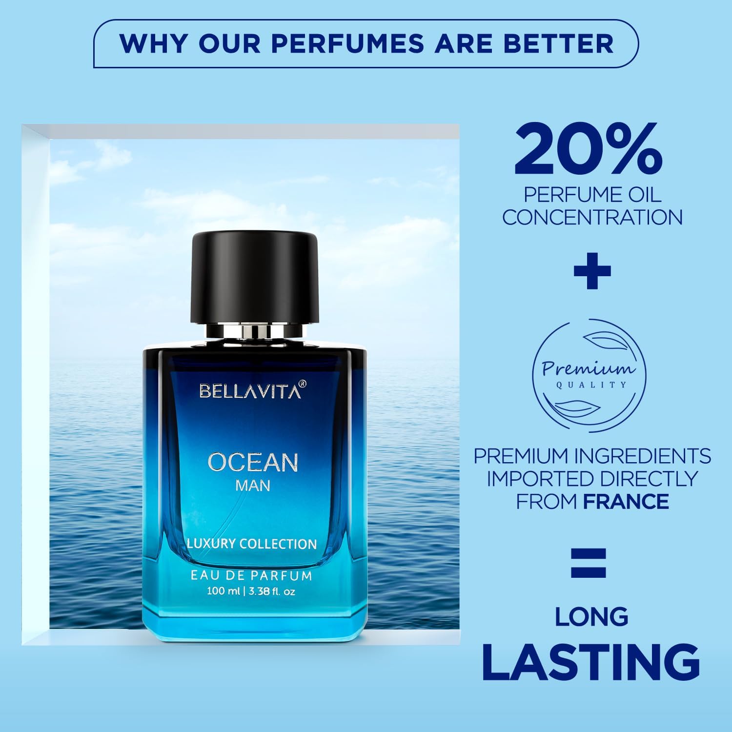 Bella Vita Men Ocean Aquatic Eau De Parfum, 100ml, Marine Orchid Musk, Citrus Woody, EdP Fragrance - ingredients panel