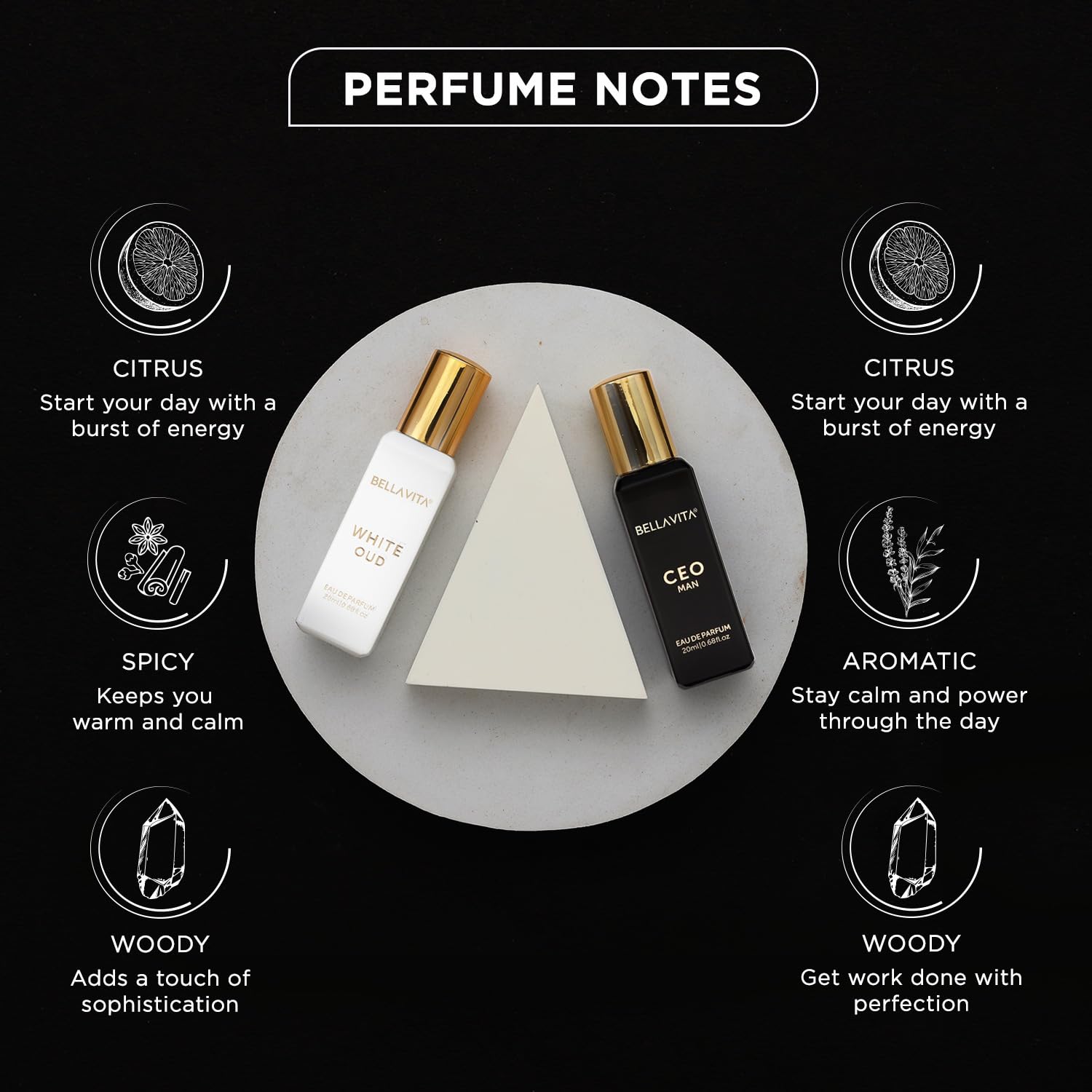 Bella Vita Organic CEO Man & White Oud Eau de Parfum Duo, 2x20ml, Unisex Woody Spicy Citrus Fragrance - packaging