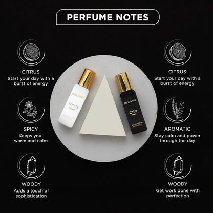Bella Vita Organic CEO Man & White Oud Eau de Parfum Duo, 2x20ml, Unisex Woody Spicy Citrus Fragrance - packaging