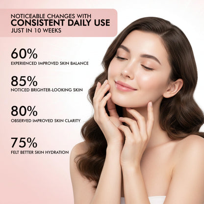 BEYUVANA Glow Essence Skin Supplement Powder with Glutathione, Vitamin C & E, Green Tea Extract - back view (13)