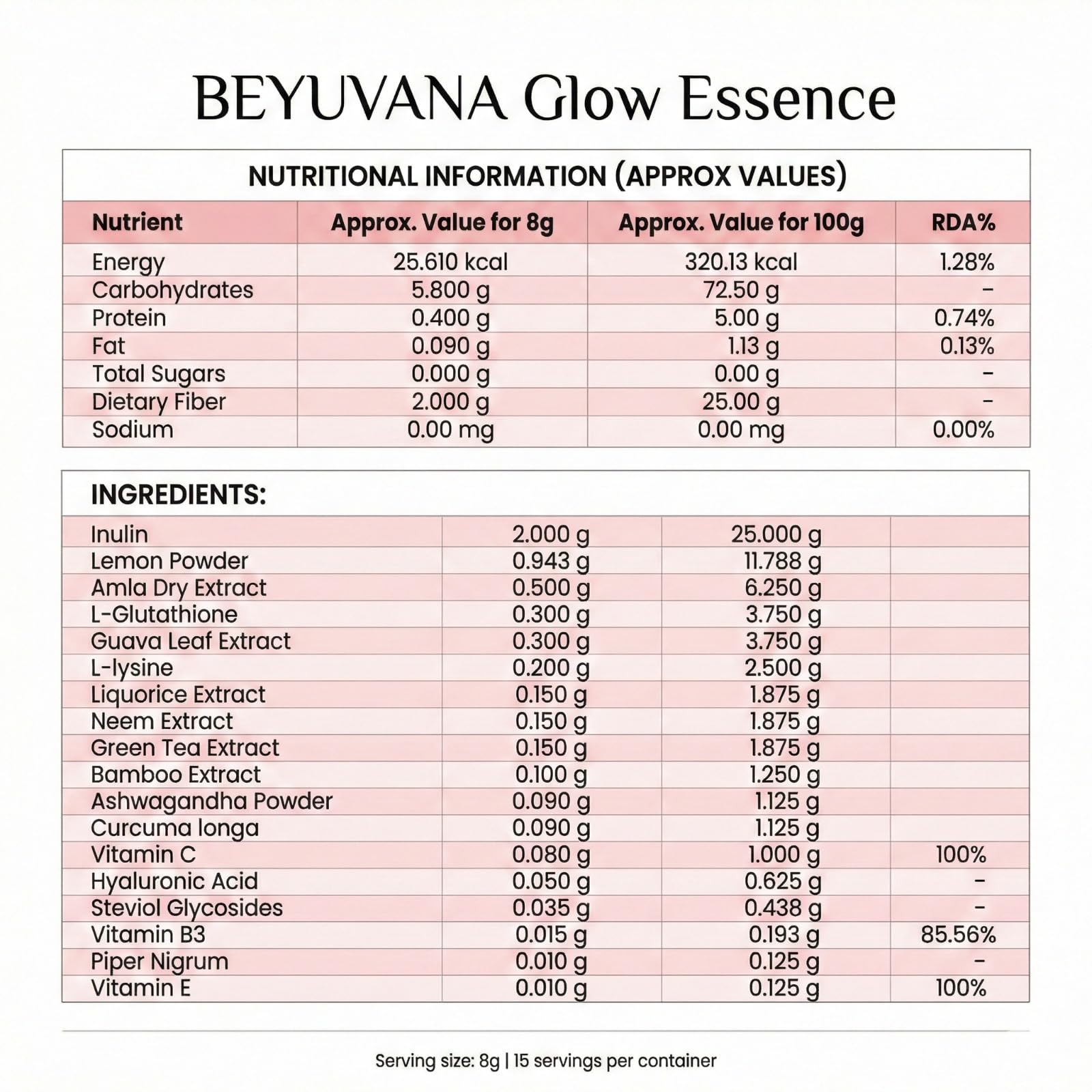 BEYUVANA Glow Essence Skin Supplement Powder with Glutathione, Vitamin C & E, Green Tea Extract - in use (18)