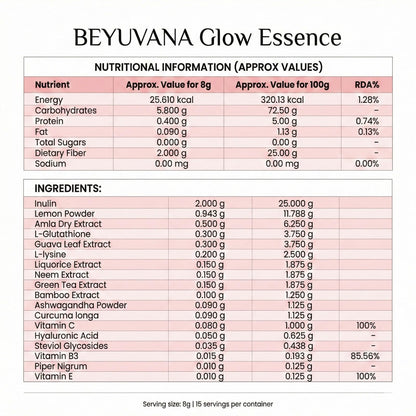 BEYUVANA Glow Essence Skin Supplement Powder with Glutathione, Vitamin C & E, Green Tea Extract - in use (18)