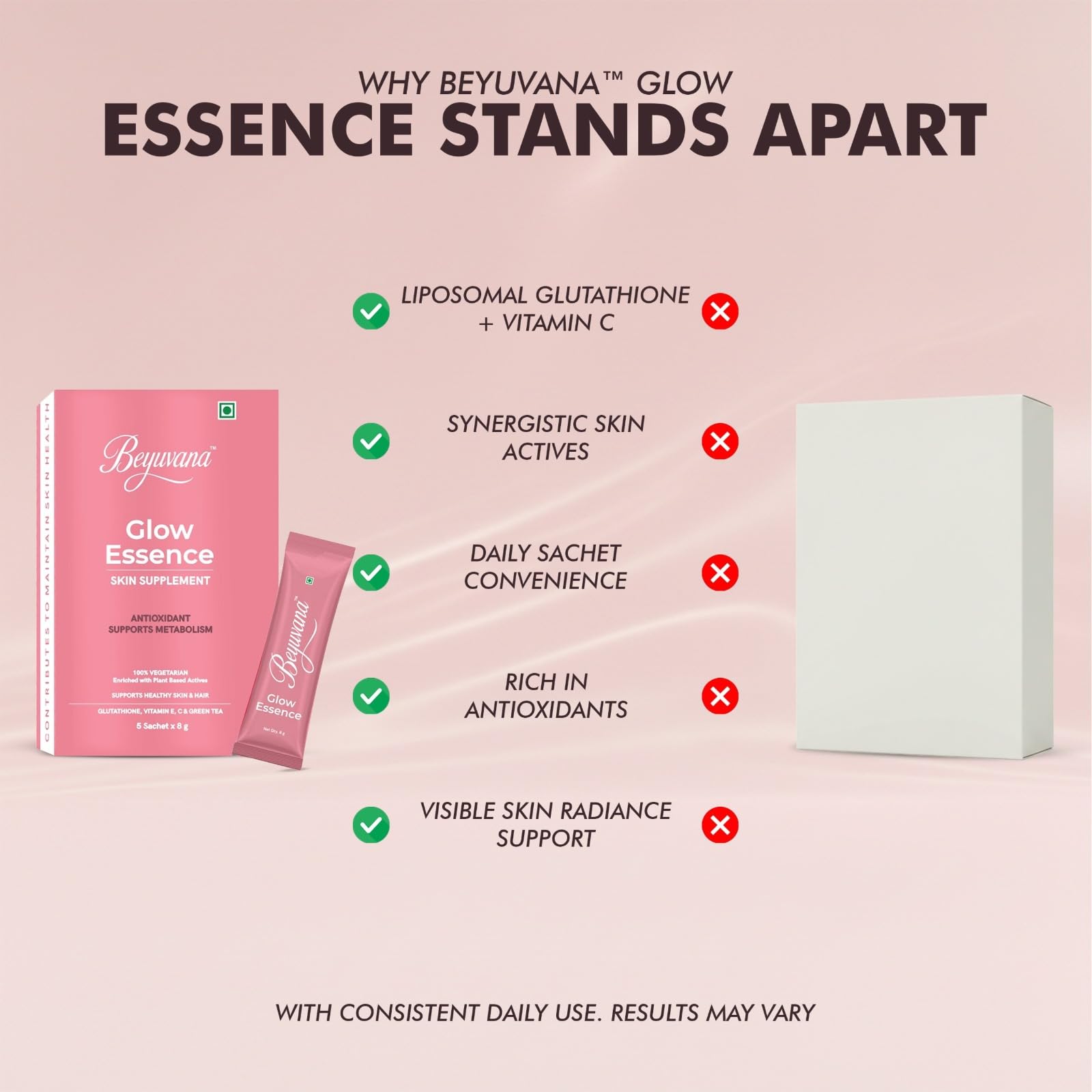 BEYUVANA Glow Essence Skin Supplement Powder with Glutathione, Vitamin C & E, Green Tea Extract - label detail