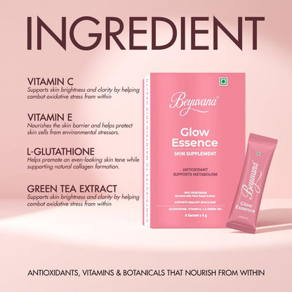 BEYUVANA Glow Essence Skin Supplement Powder with Glutathione, Vitamin C & E, Green Tea Extract - ingredients panel