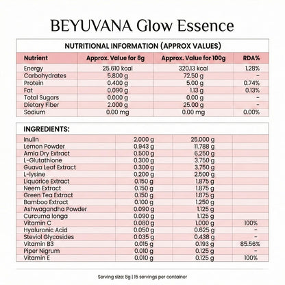 BEYUVANA Glow Essence Skin Supplement Powder with Glutathione, Vitamin C & E, Green Tea Extract - close-up detail