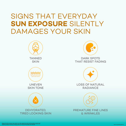 Bi-Luma Sunscreen SPF 50+ PA++++ 50ml, Broad Spectrum UVA/UVB, Paraben-Free, Fragrance-Free, for All Skin Types - label detai