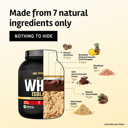 Bigmuscles Nutrition Gold Whey Isolate (1kg, Arabica Coffee) | 27g Whey Protein Isolate 90% | 7 Natural Ingredients Only | 0 