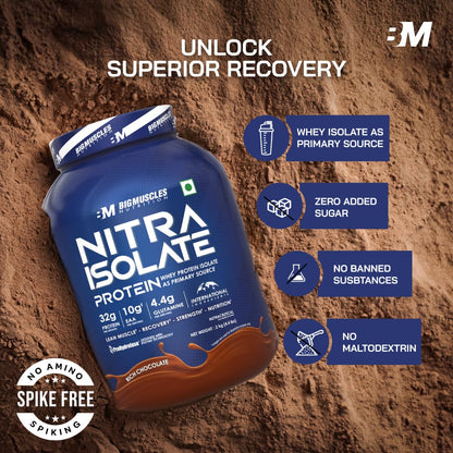 Bigmuscles Nutrition Nitra Isolate Whey Protein Powder, 1kg, Adult Supplement - label detail