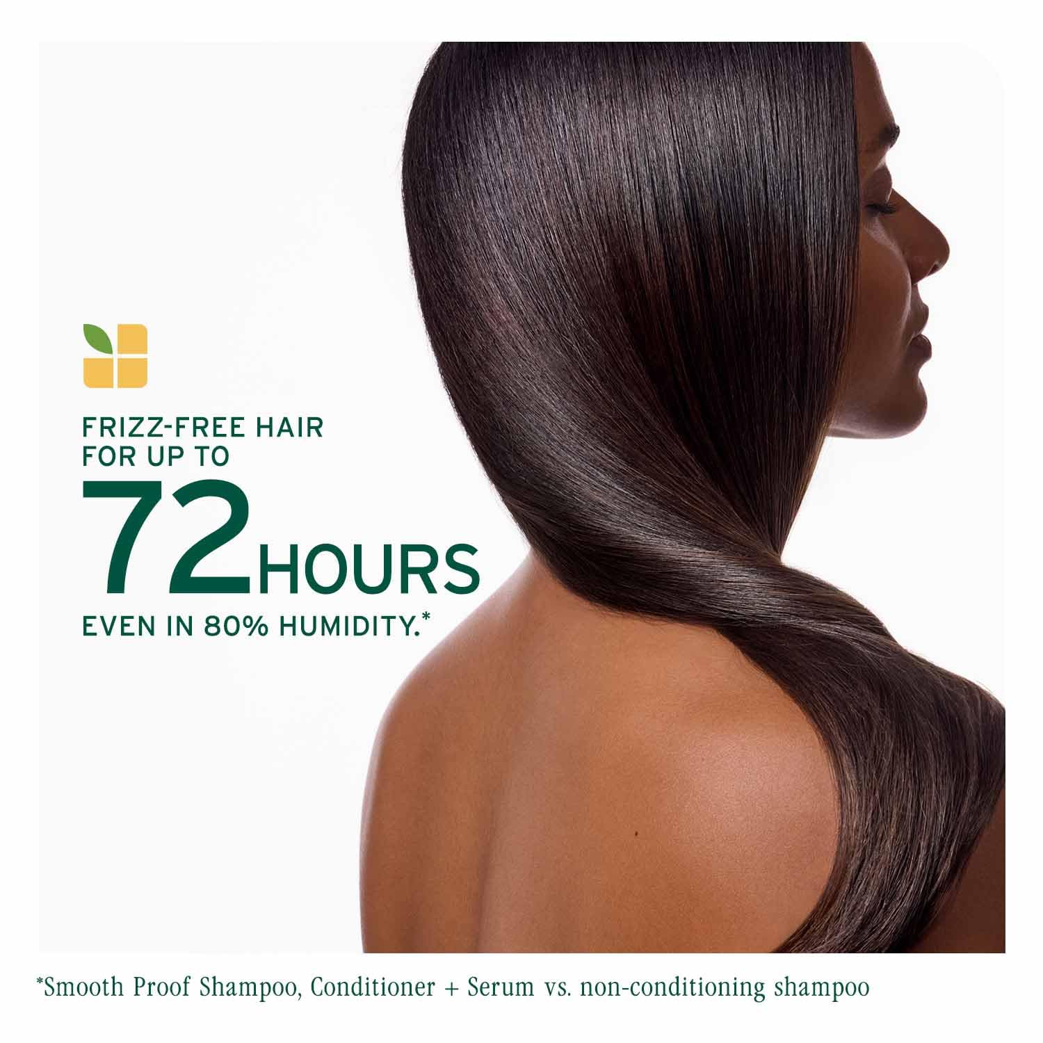 Biolage Smooth Proof Anti-Frizz Conditioner with Camellia Oil and Glycerin, Vegan and Cruelty-Free - back view
