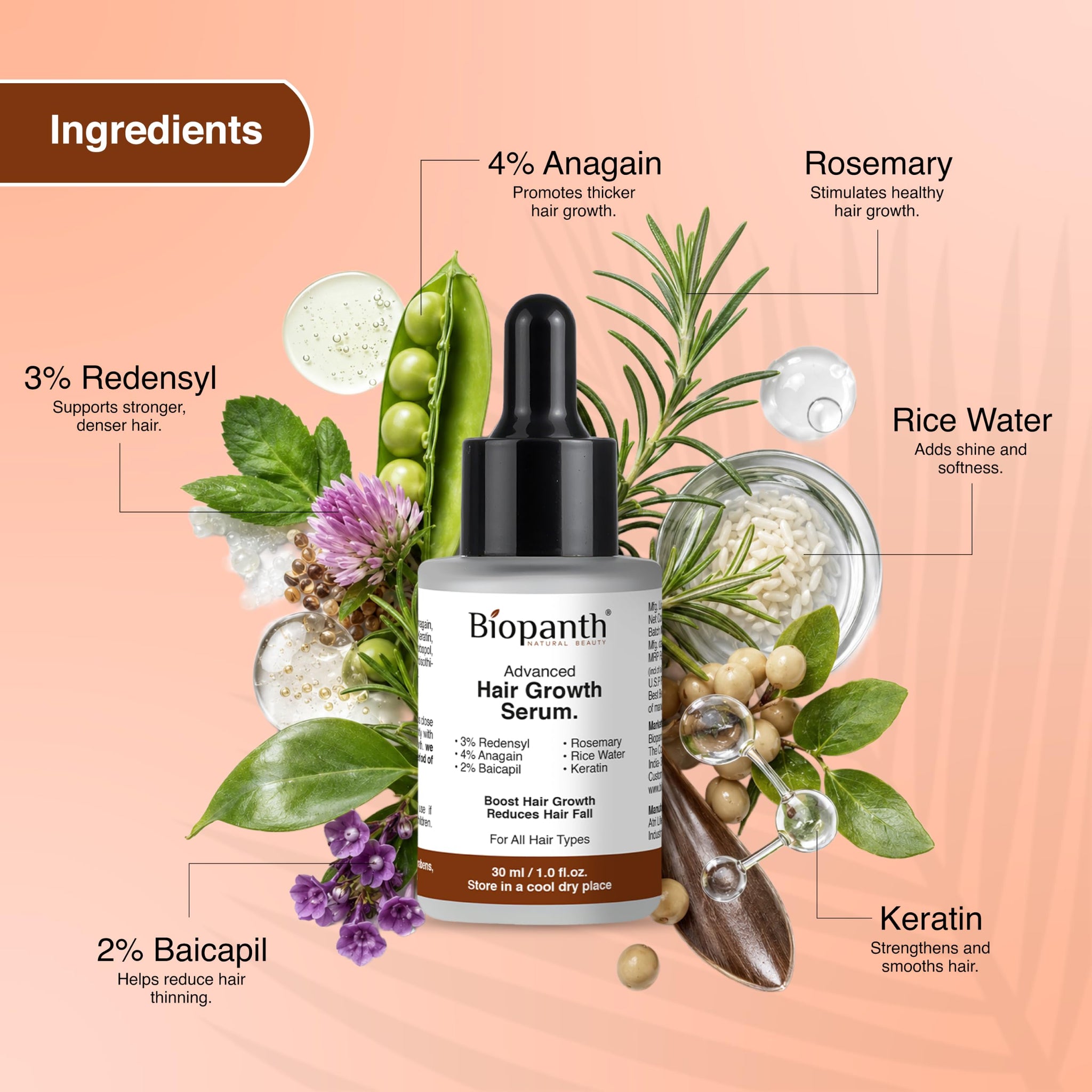Biopanth Advanced Hair Growth & Scalp Serum – 3% Redensyl, 4% Anagain, 2% Baicapil, Caffeine & Keratin | Hair Fall Control Se