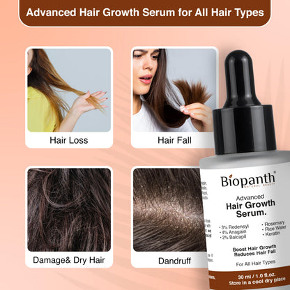 Biopanth Advanced Hair Growth & Scalp Serum – 3% Redensyl, 4% Anagain, 2% Baicapil, Caffeine & Keratin | Hair Fall Control Se