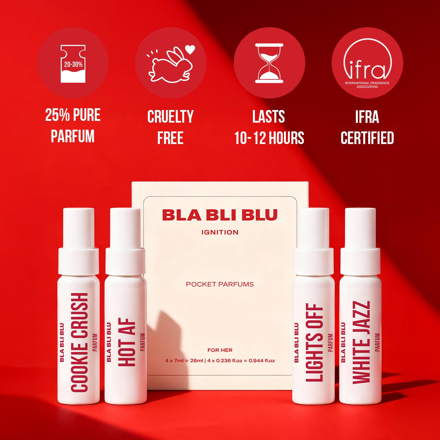 BLA BLI BLU Perfume Gift Set Mini Travel Trial Pack for Women, Eau de Parfum, 25% Perfume Oil, Citrus Floral Fresh Notes - la