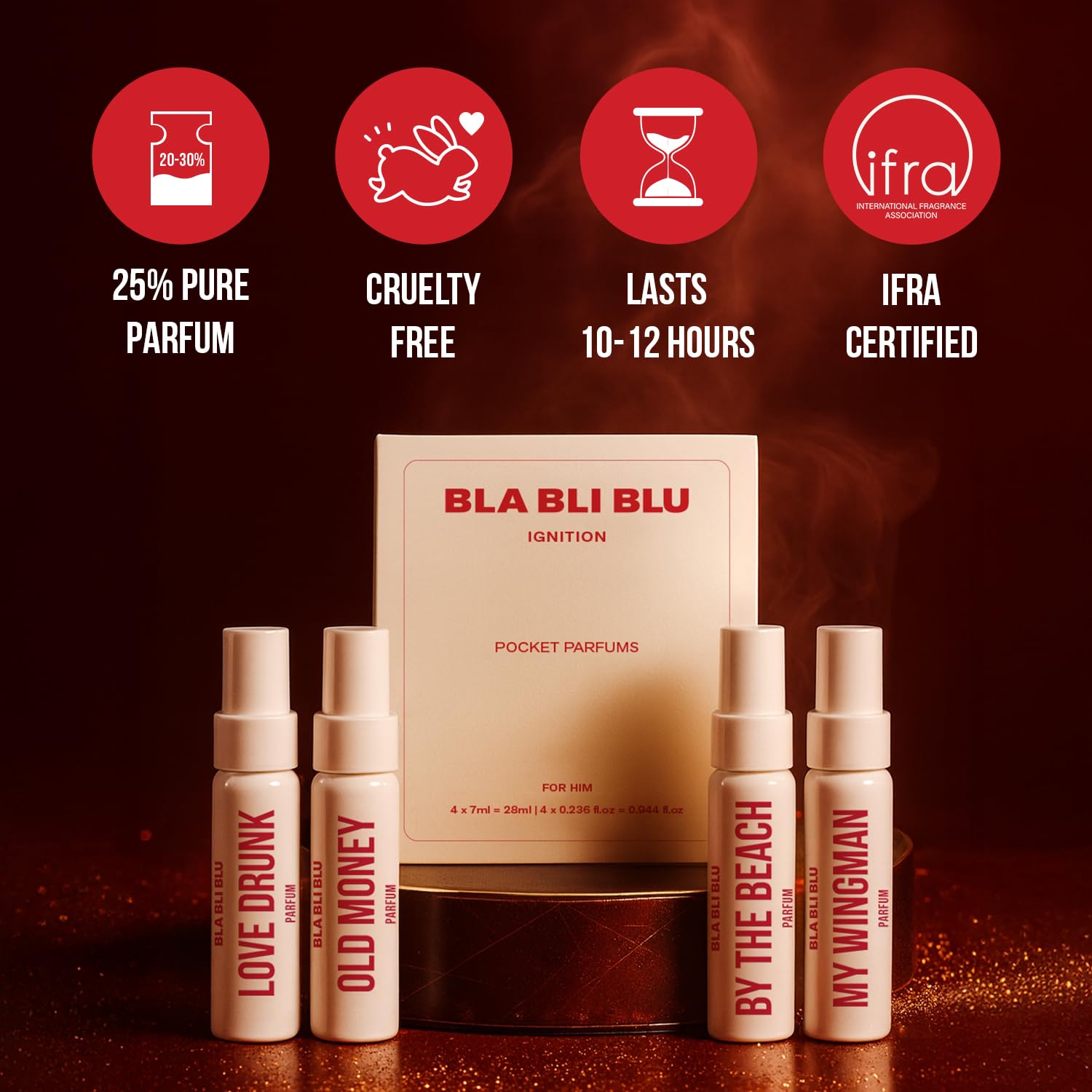 BLA BLI BLU Perfume Trial Set for Men, 4x7ml, Parfum Fragrance Collection, 25% Oil Concentration - packaging