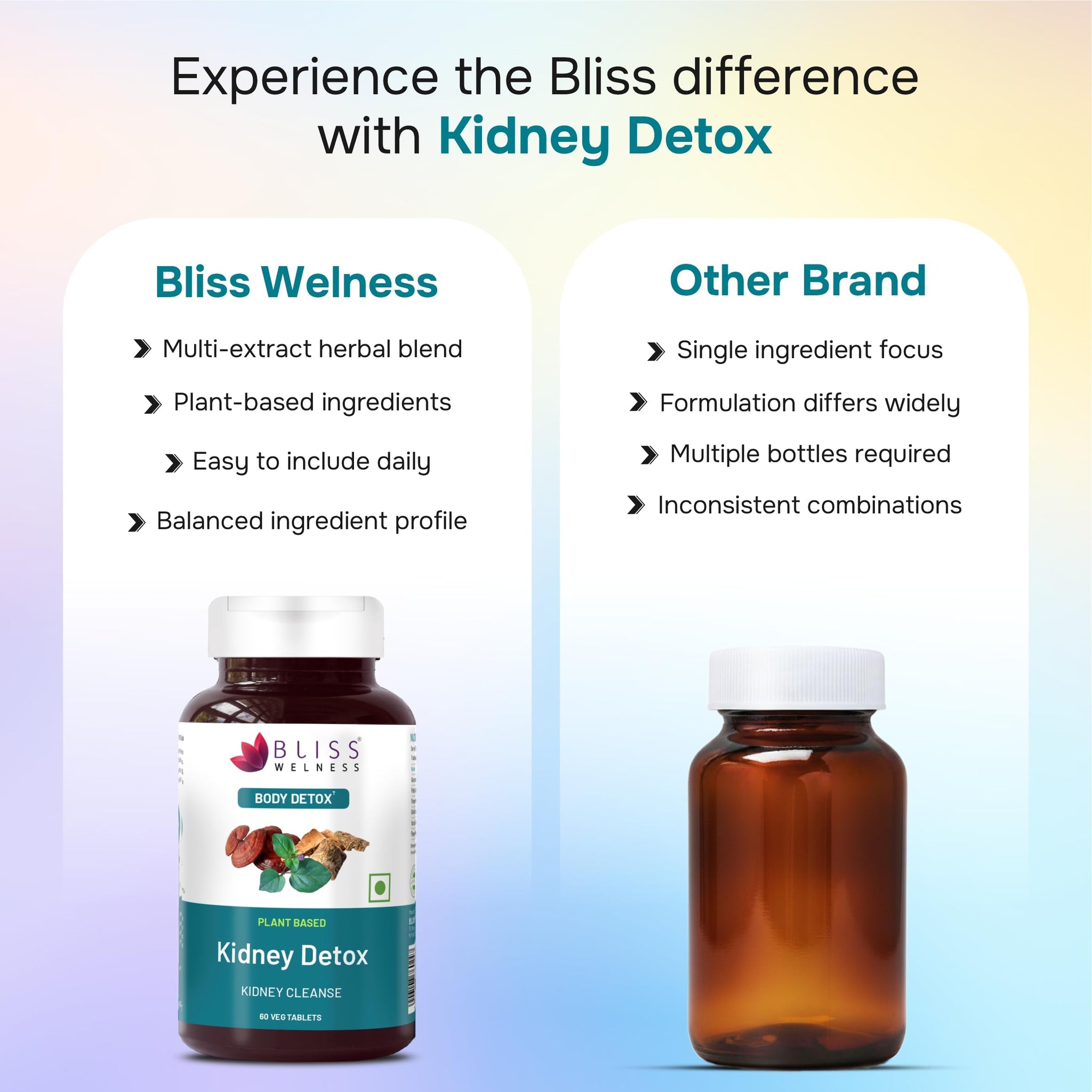 Bliss Welness Ayurvedic Herbal Supplement, 60 Veg Tablets, Multi-Herb Extract Formula - packaging