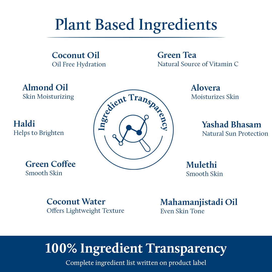 Blue Nectar Coconut Sunscreen SPF 50 Face Lotion, 70g, Plant-Based Formula, No White Cast - label detail