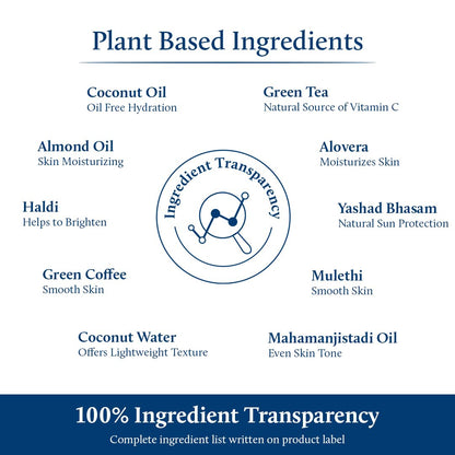 Blue Nectar Coconut Sunscreen SPF 50 Face Lotion, 70g, Plant-Based Formula, No White Cast - label detail