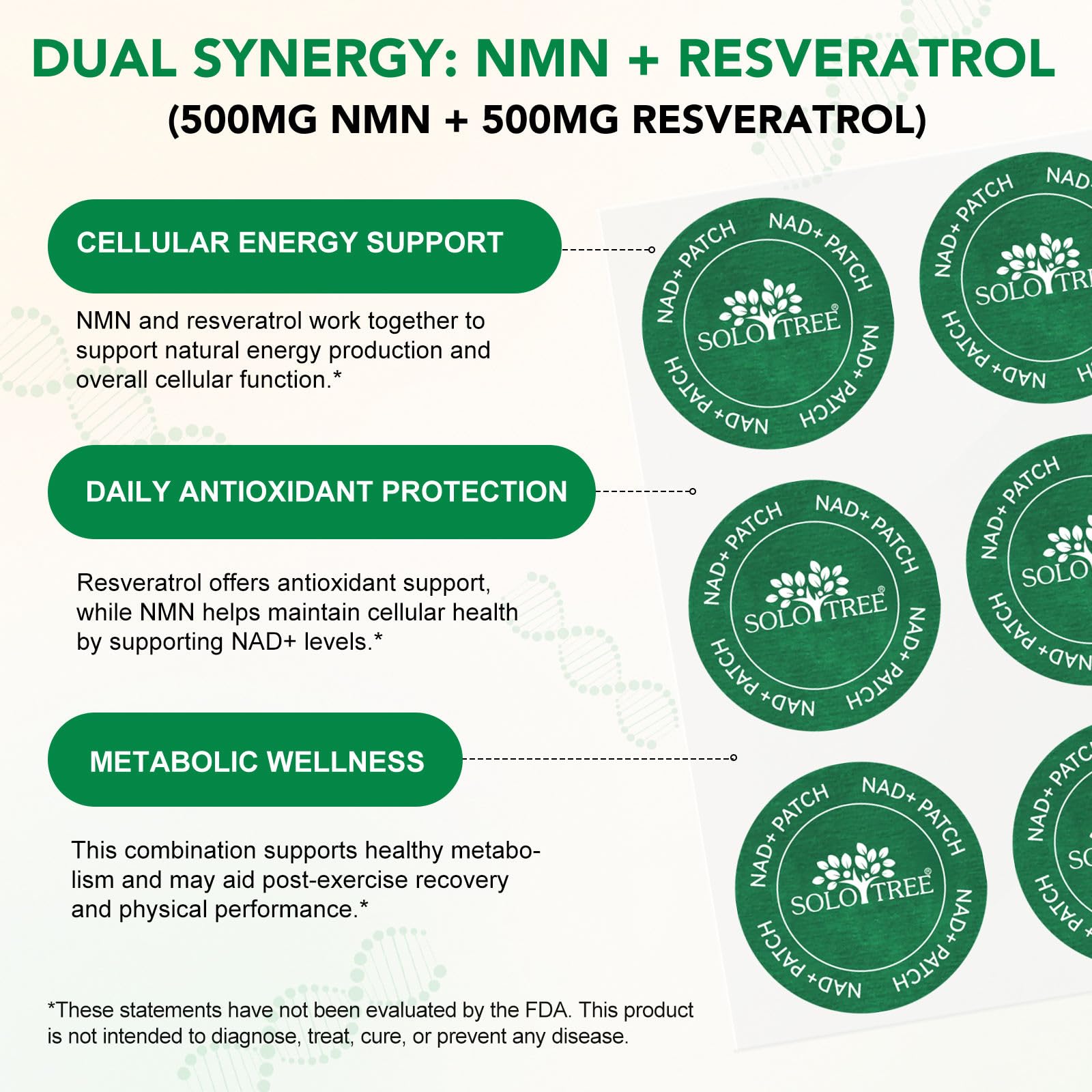 BOXANIA SoloTree NAD+ Transdermal Patches with NMN and Resveratrol, 30 Count, Nutritional Supplement Patches - packaging
