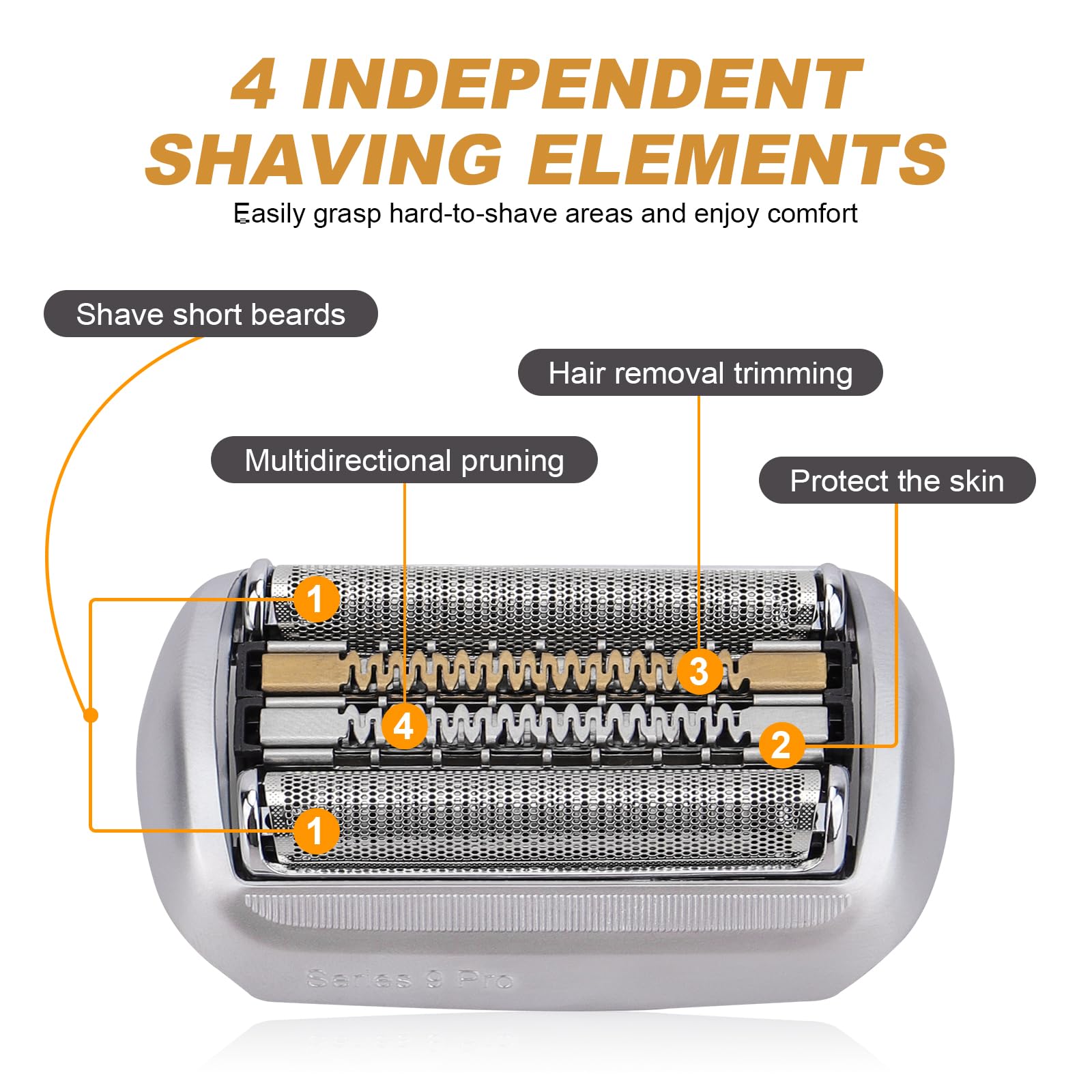 Bozdyru 94M Electric Shaver Replacement Head for Braun Series 9 Pro - Stainless Steel Foil Blade Cartridge, 1 Pack - back vie