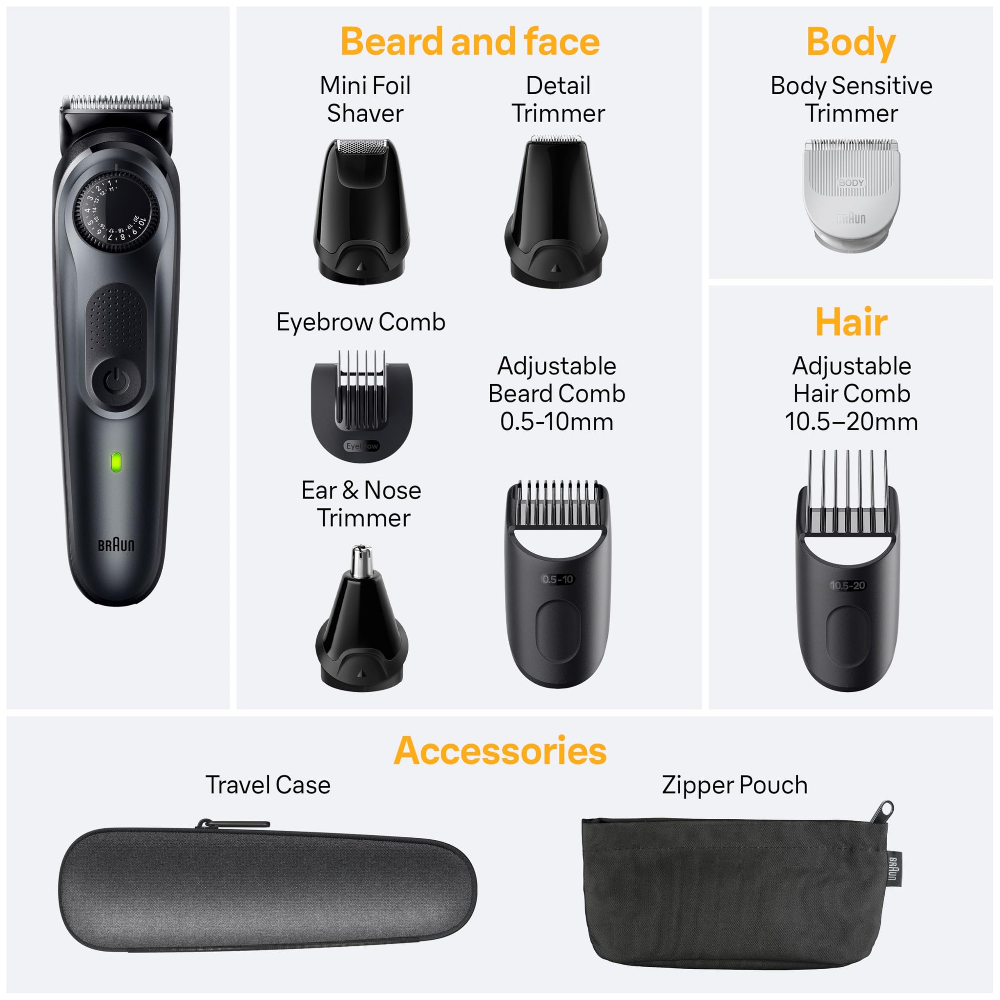 Braun 8-in-1 Trimmer for Men, Series 5 5471, Beard Trimmer, Body Trimmer, Hair Clippers, Ultra-Sharp Blade, 40 Length Setting