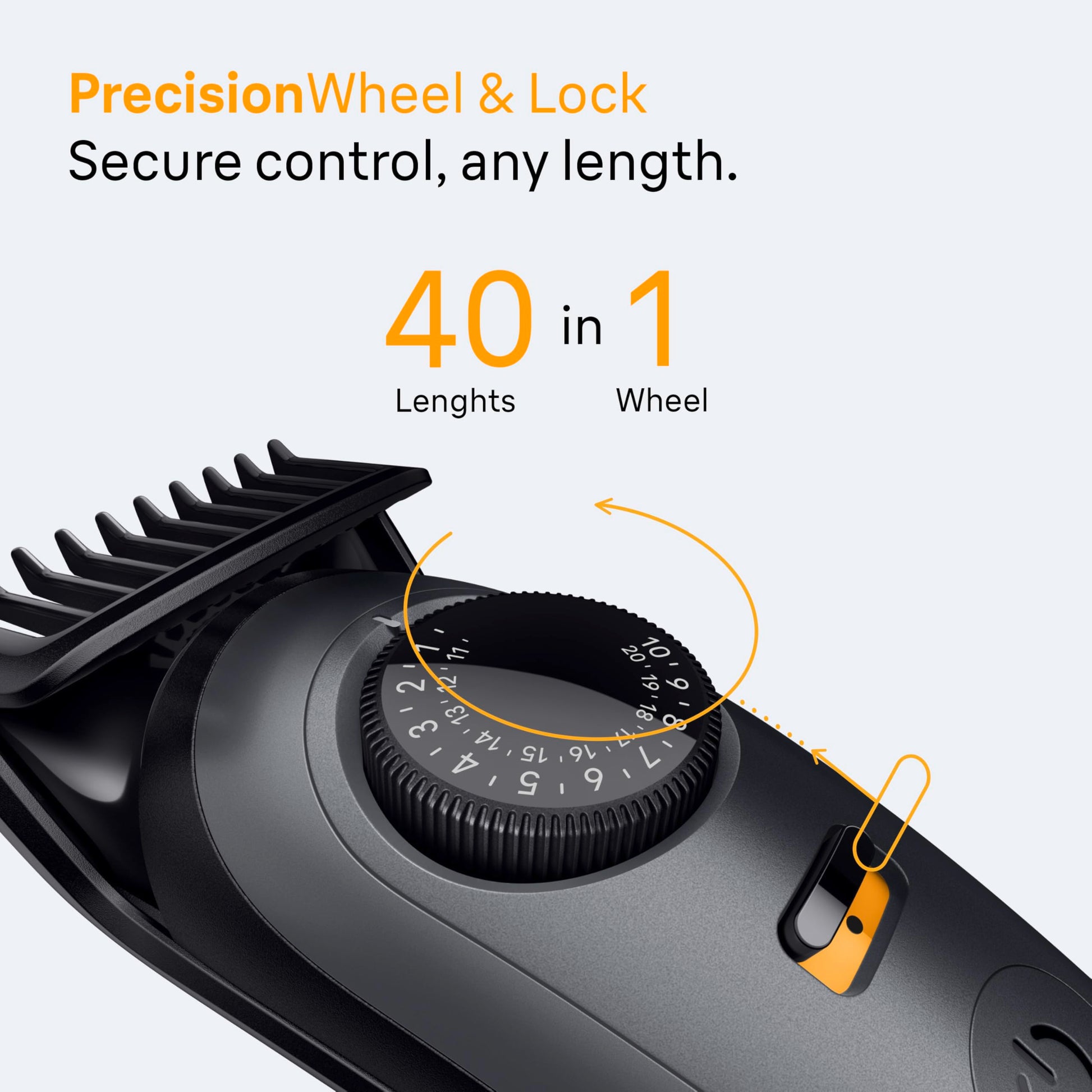 Braun All-in-One Series 5 Trimmer Kit, Ultra Sharp Blade, 40 Length Settings, PrecisionWheel & Lock, Waterproof, AIO 5510, Mo