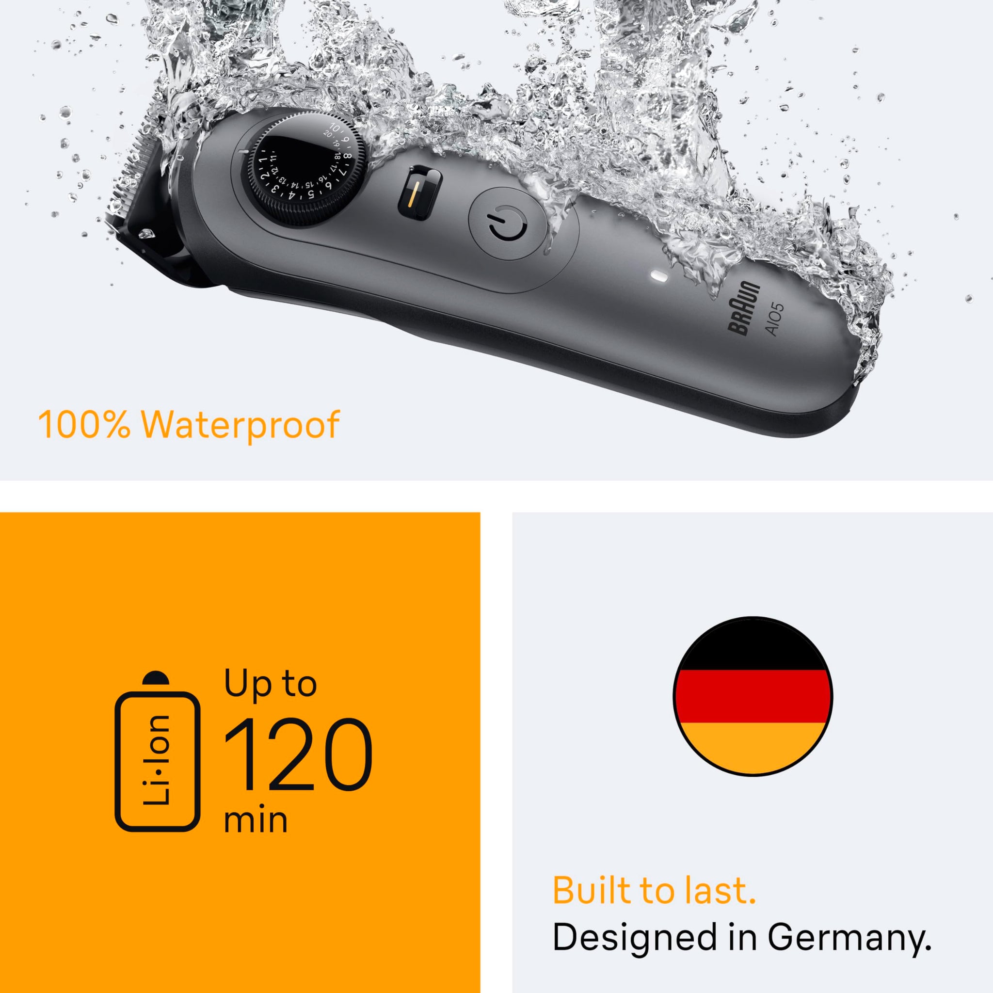 Braun All-in-One Series 5 Trimmer Kit, Ultra Sharp Blade, 40 Length Settings, PrecisionWheel & Lock, Waterproof, AIO 5510, Mo