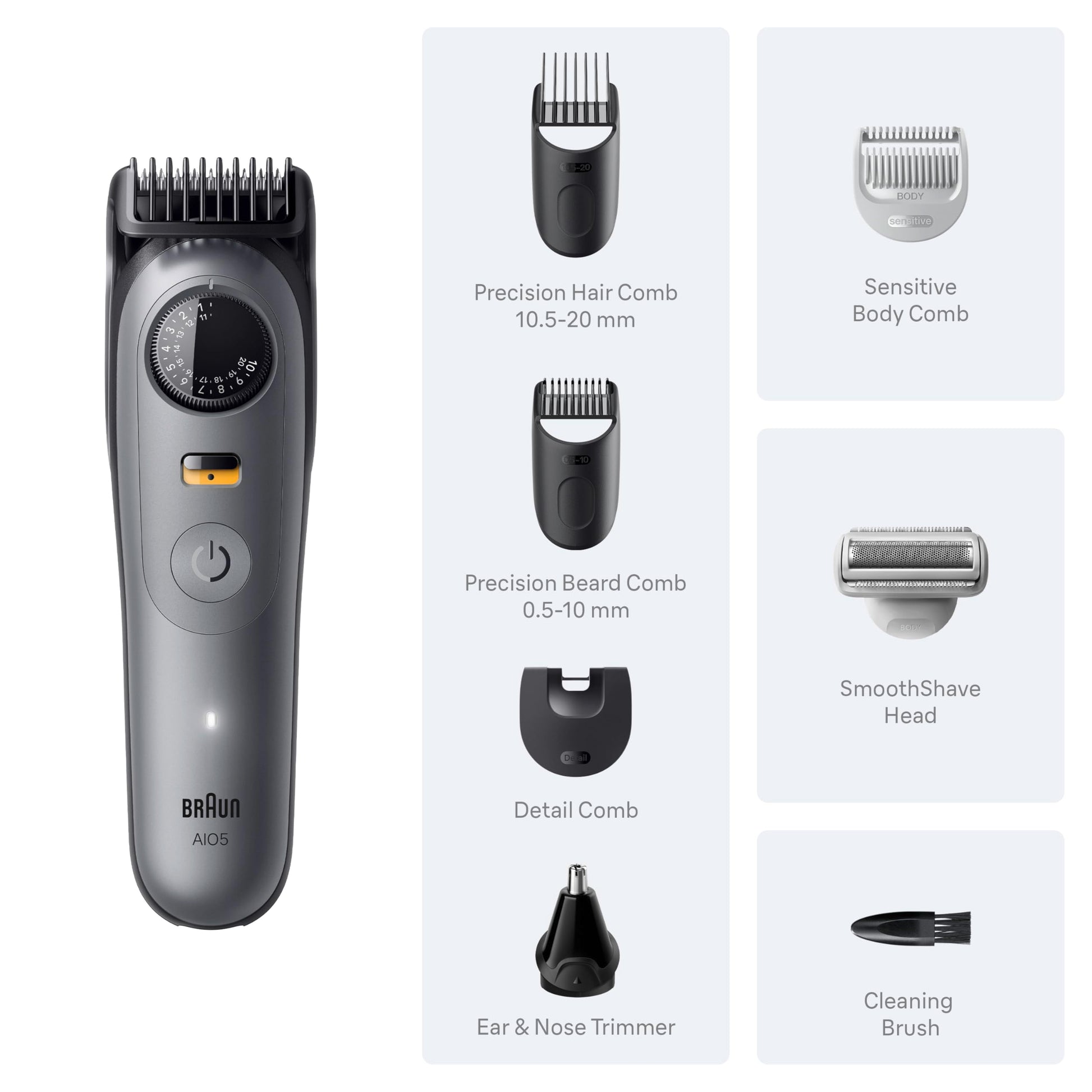 Braun All-in-One Series 5 Trimmer Kit, Ultra Sharp Blade, 40 Length Settings, PrecisionWheel & Lock, Waterproof, AIO 5510, Mo