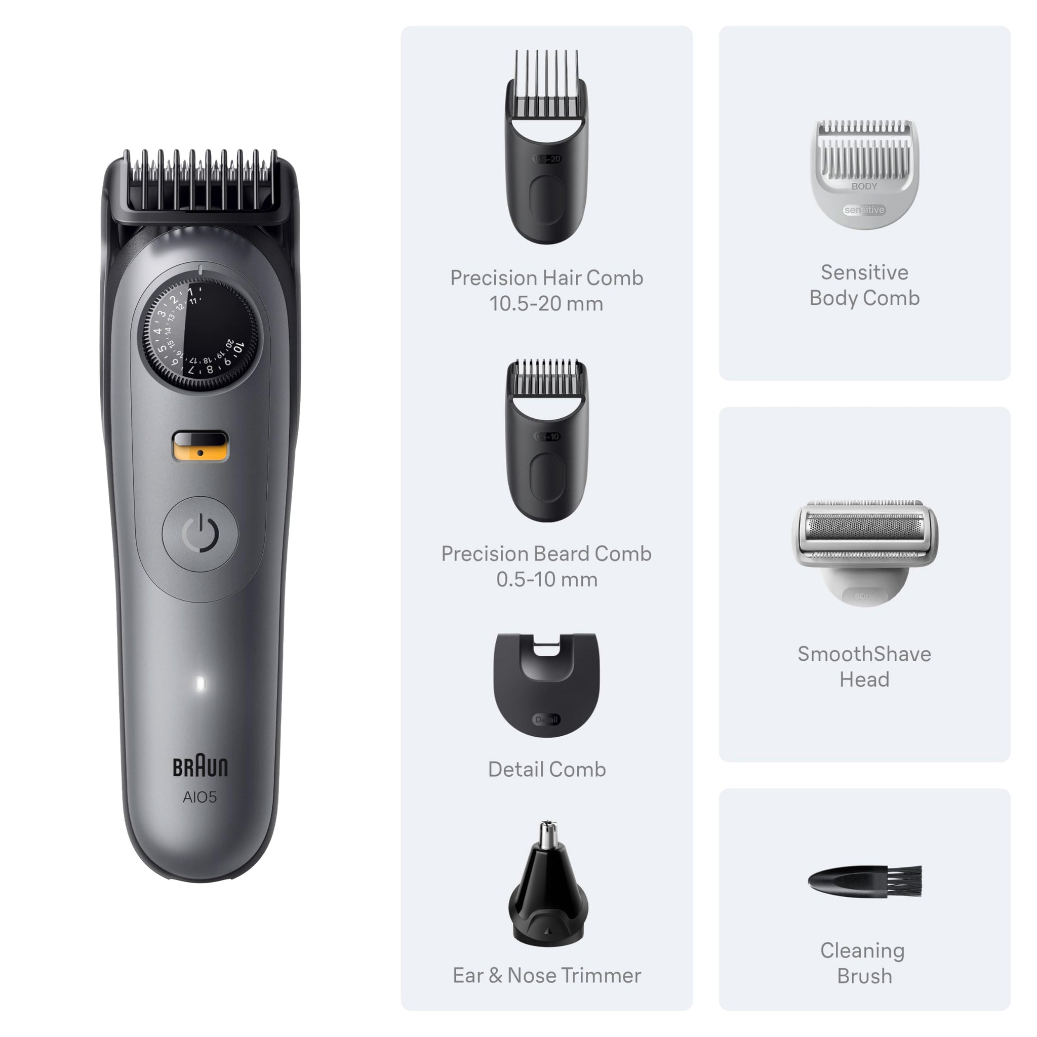 Braun All-in-One Series 5 Trimmer Kit, Ultra Sharp Blade, 40 Length Settings, PrecisionWheel & Lock, Waterproof, AIO 5510, Mo