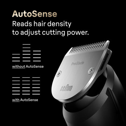 Braun All-In-One Style Kit Series 9 9440, 13-In-1 Trimmer for Men, 40 Length Settings, Beard and Body Trimmer - back view