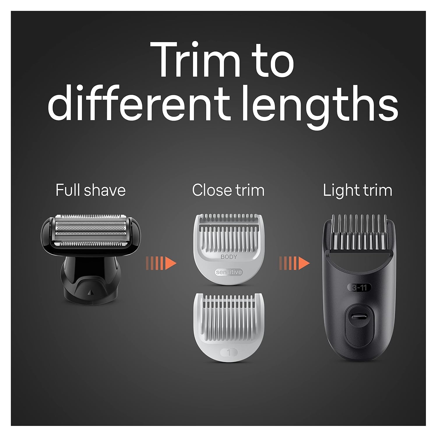 Braun Body Groomer Series 5 5360, Cordless Waterproof Hair Trimmer for Men, with SkinSecure Technology, 100-Min Run Time - in